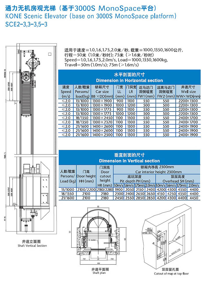 貴州觀光電梯維修公司