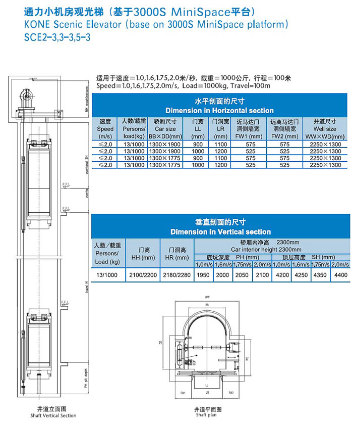 貴州觀光電梯保養(yǎng)公司